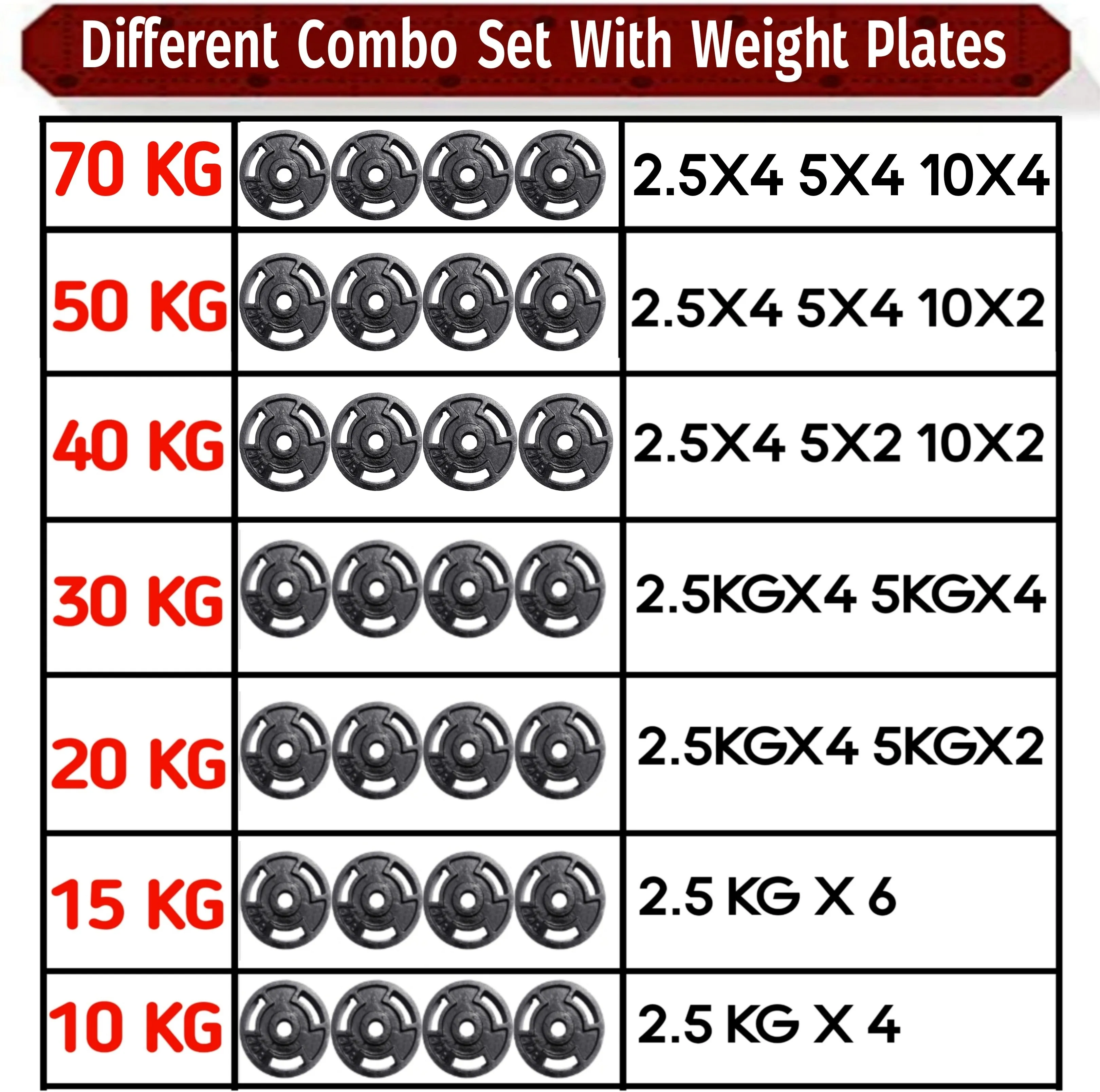 10KG GYM SET 4ft |5Ft Pair Star Nut Dumbbell |CAST IRON Plates & ACC(25MM)