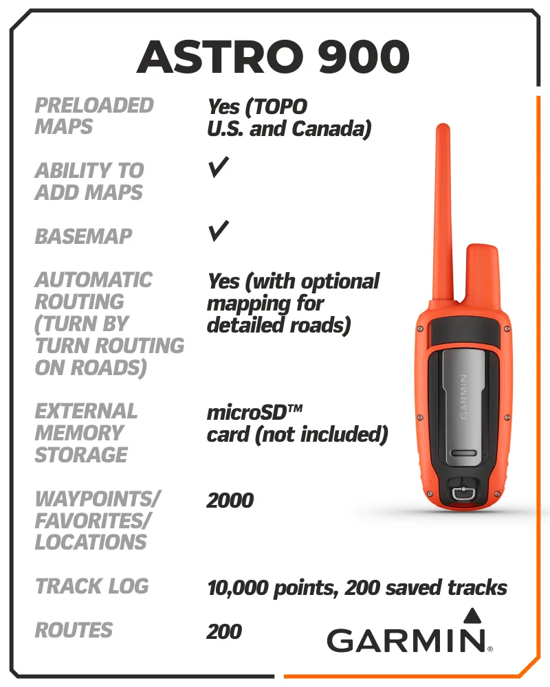 Garmin Astro 900 Dog Tracking Bundle, GPS Sporting, Canada/US