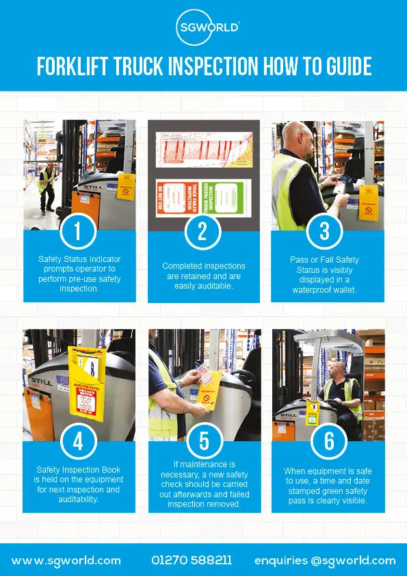 Loading Shovel Pre-Use Visual Inspection Checklist (pad of 30)