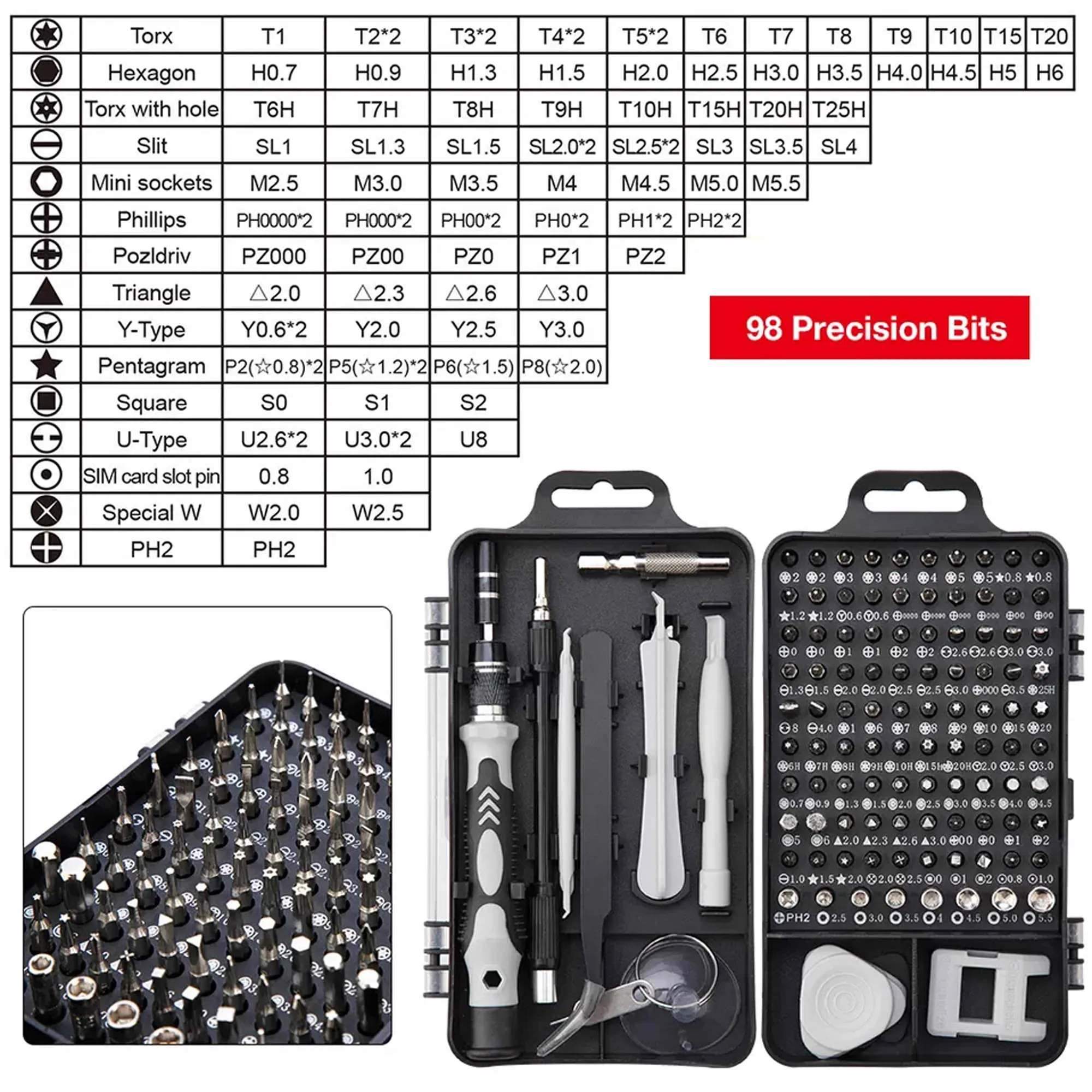 Multi-Purpose Precision Screwdriver S2 Bit Set 115pcs