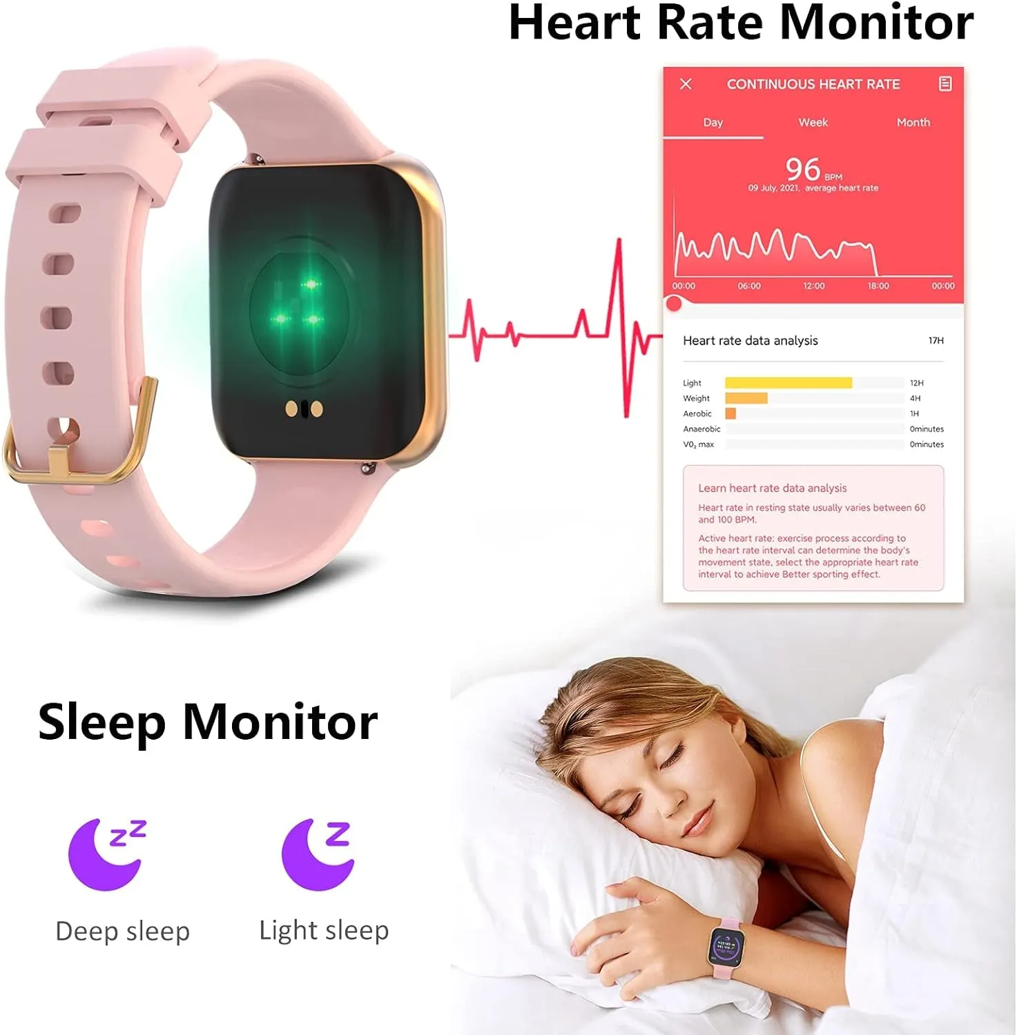 Smart Watches for Women Activity Fitness Tracker Band Step Smartwatch Heart Rate Sleep Monitor IP68 Swimming Waterproof Compatible with Iphone Samsung Android, Pink